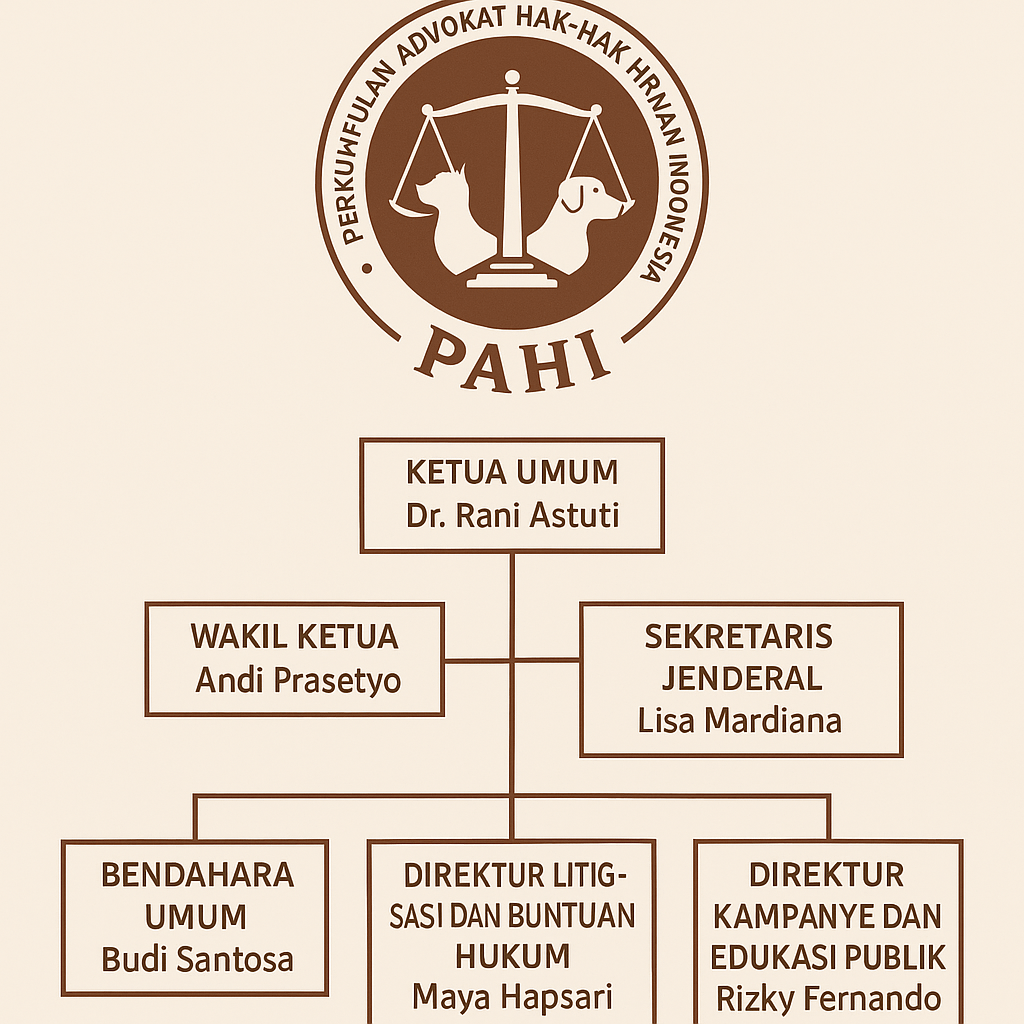 PAHI CABANG BANDA ACEH